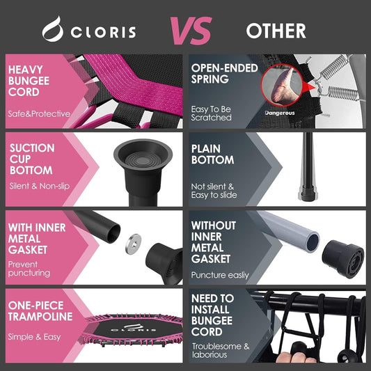 48in Fitness Trampoline Foldable Rebounder Adjustable Handle 450lb Capacity