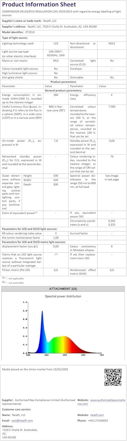 LED Shop Light Ceiling Mount 512W 31,680 Lumens Diamond Grid Cool White Garage