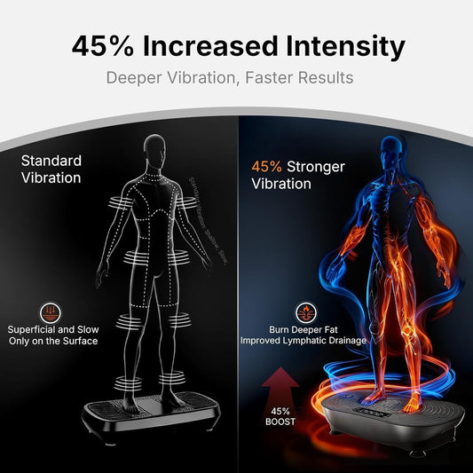 Vibration Plate Exercise Machine 99 Speed Levels Bluetooth Speaker LED Touch