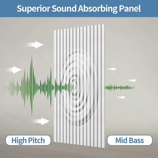 Acoustic Panels 10 Pack 47x24 in Soundproof Wall Panels Self Adhesive Foam