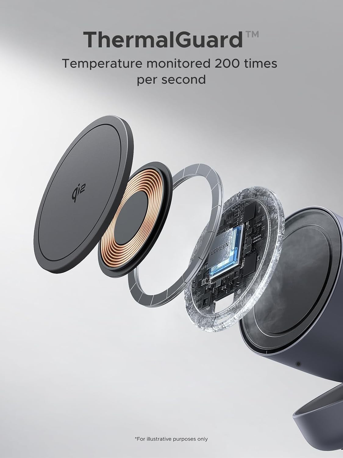 Qi2 Magnetic Wireless Charger Stand 15W 2-in-1 iPhone AirPods USB-C Grey Dock