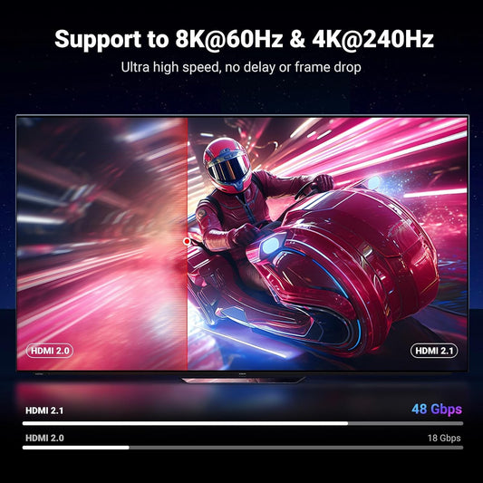 HDMI 2.1 Cable 10M 8K 60Hz 4K 240Hz 48Gbps eARC HDR Dolby PS5 Xbox Gaming