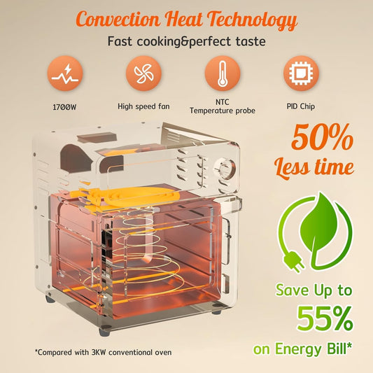 Air Fryer Oven Countertop Electric 15L 1700W 10 in 1 Digital Convection Grill