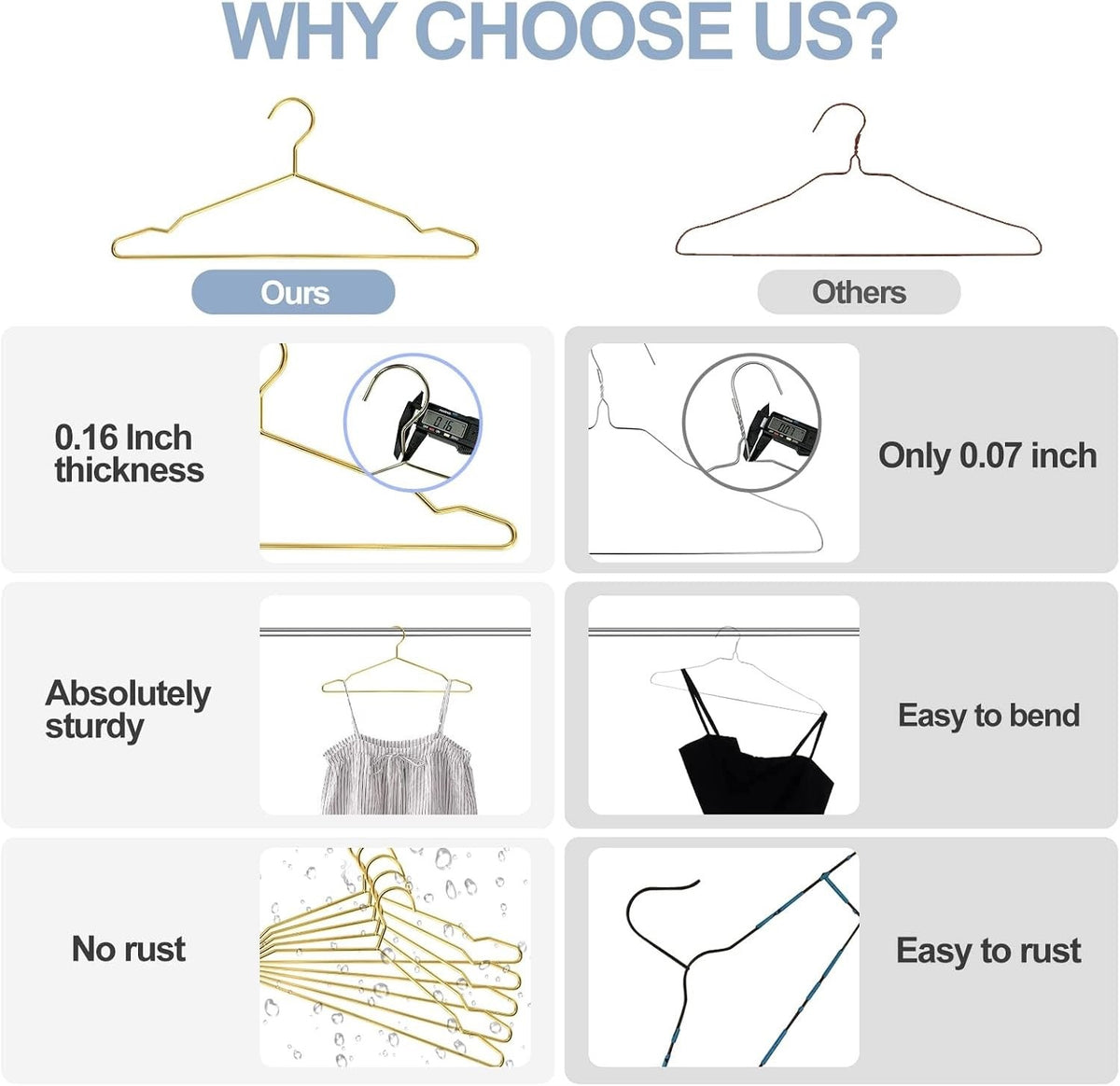 Metal Clothes Hangers 30 Pack Notches Gold Standard Size Coats Shirts Suits Pant