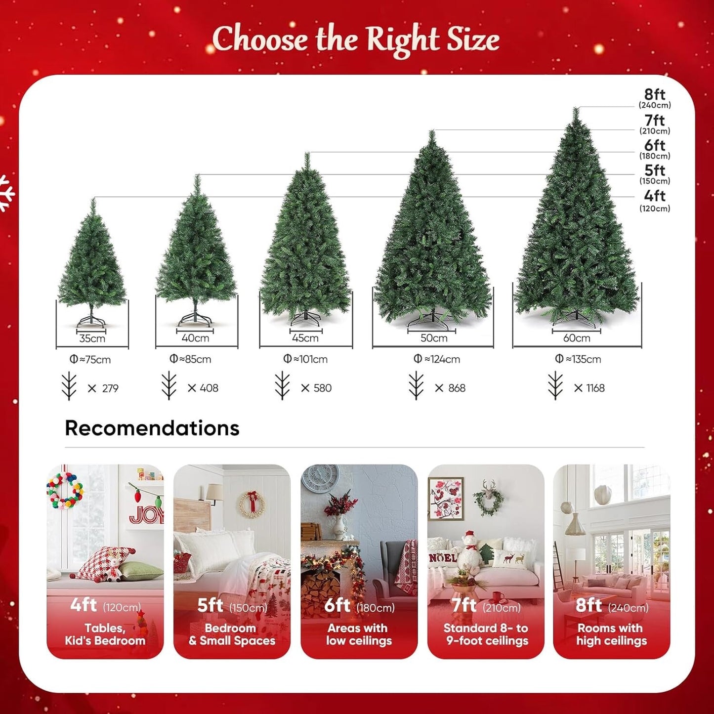 SALCAR 5ft Artificial Christmas Tree – Full & Realistic 150cm Spruce Pine