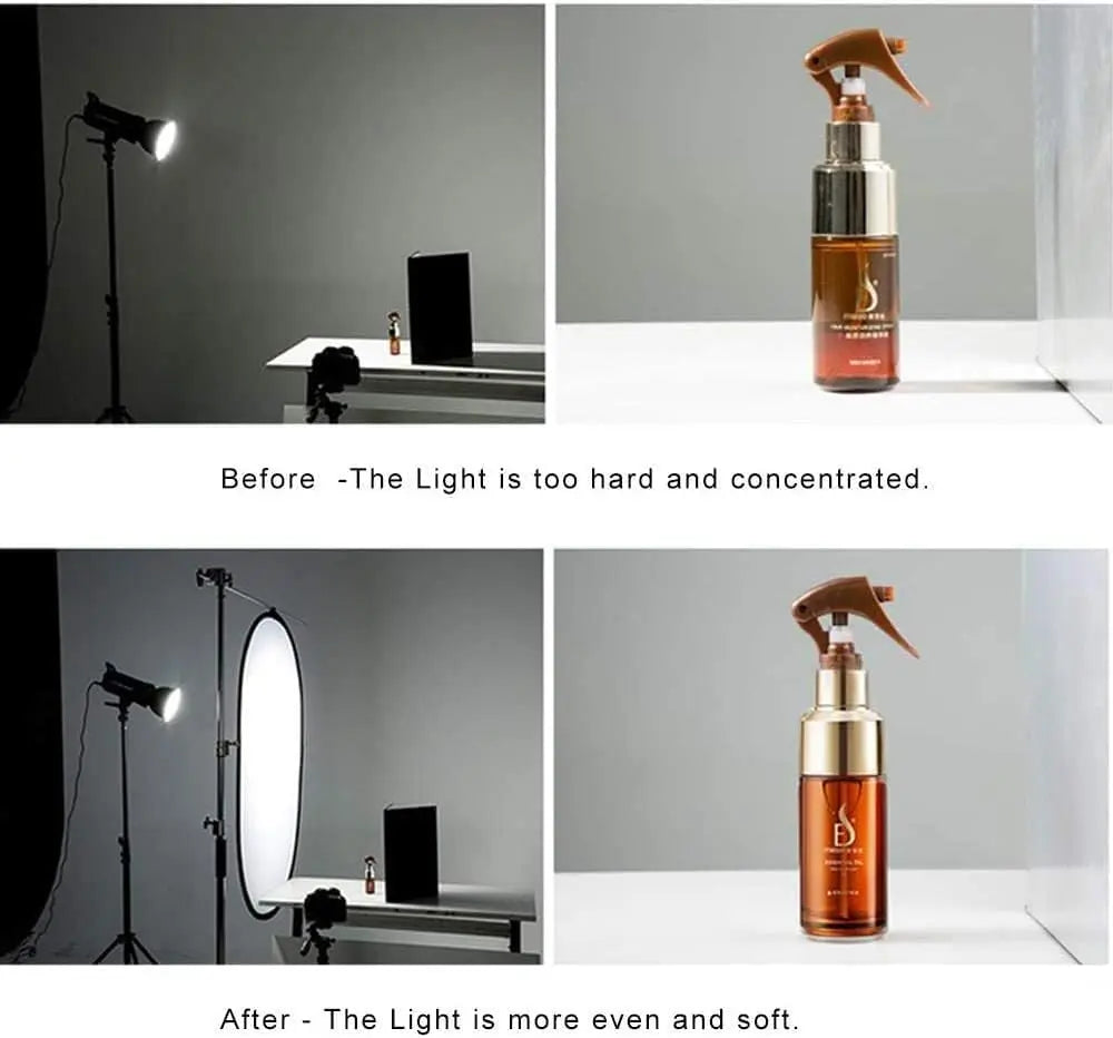 Selens Light Diffuser Photography 100x150cm Sun Reflector Soft Diffusion Panel - RT Online Outlet