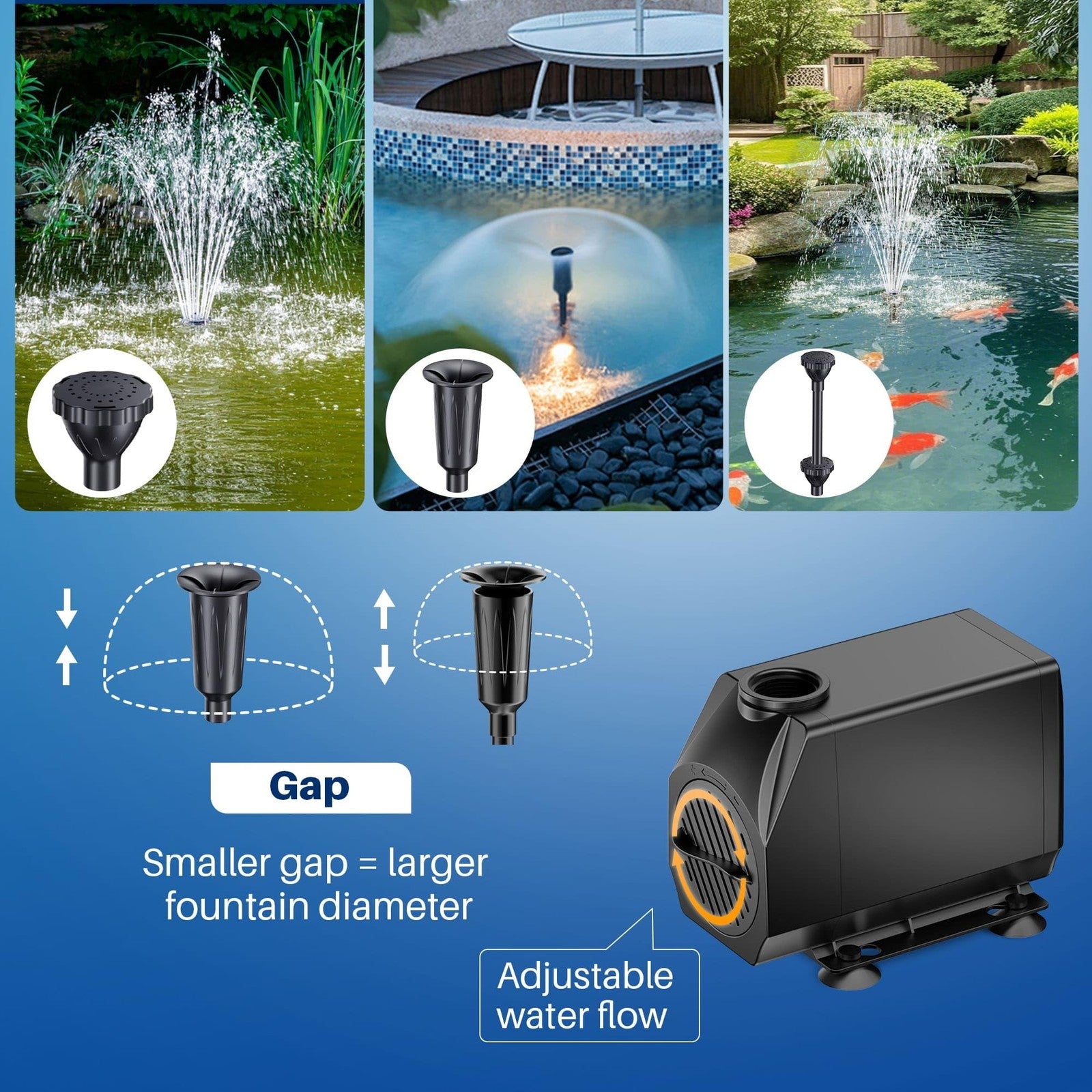Biling 40W Pond Filter with UV Clarifier, All-in-One 2500 l/h Water Pump UV