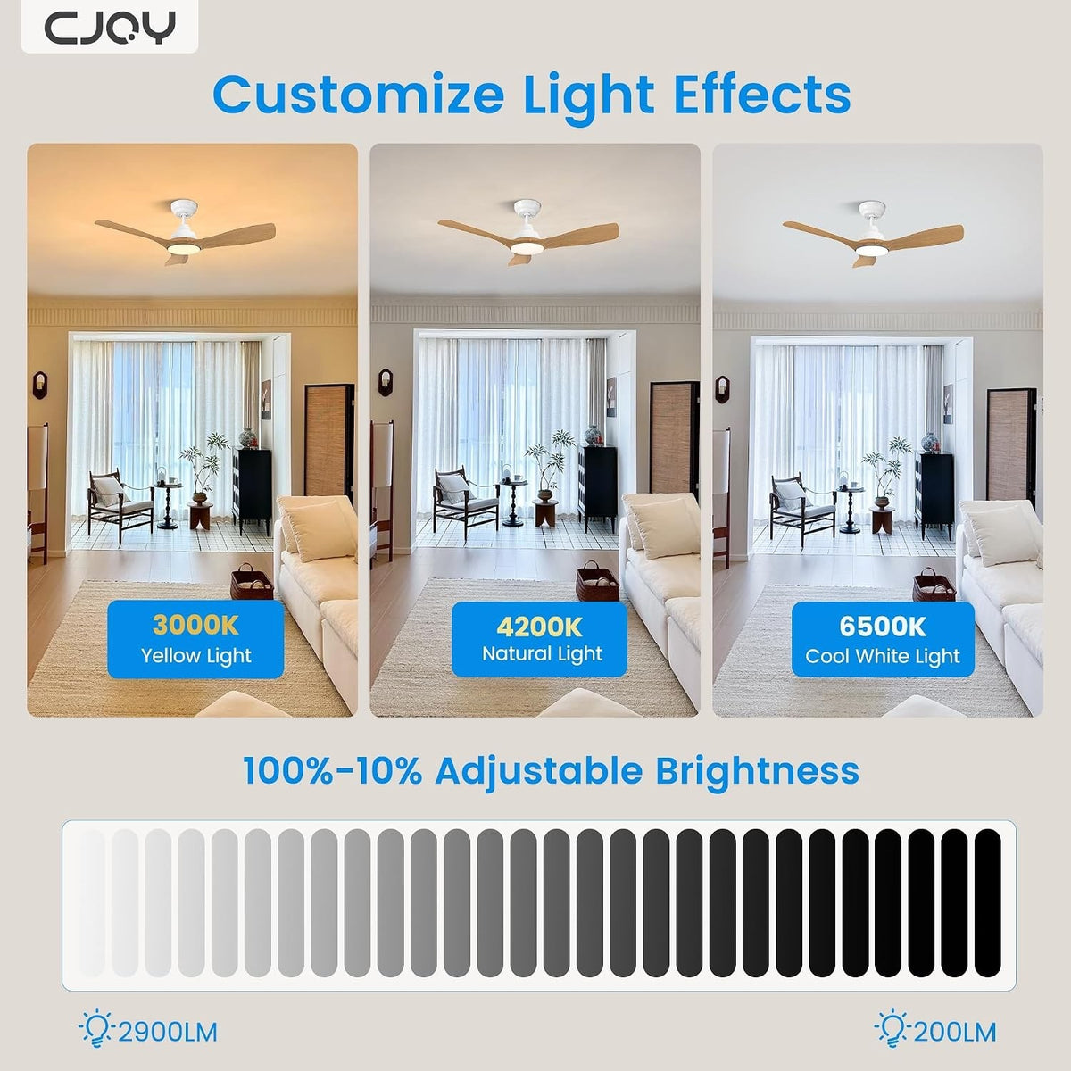 Ceiling Fan Light Remote Control 42 Inch Woodgrain LED Dimmable Reversible Motor