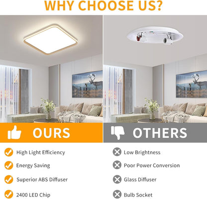LED Ceiling Light Aluminium Dimmable 3 Colour Temperature Kitchen Bathroom