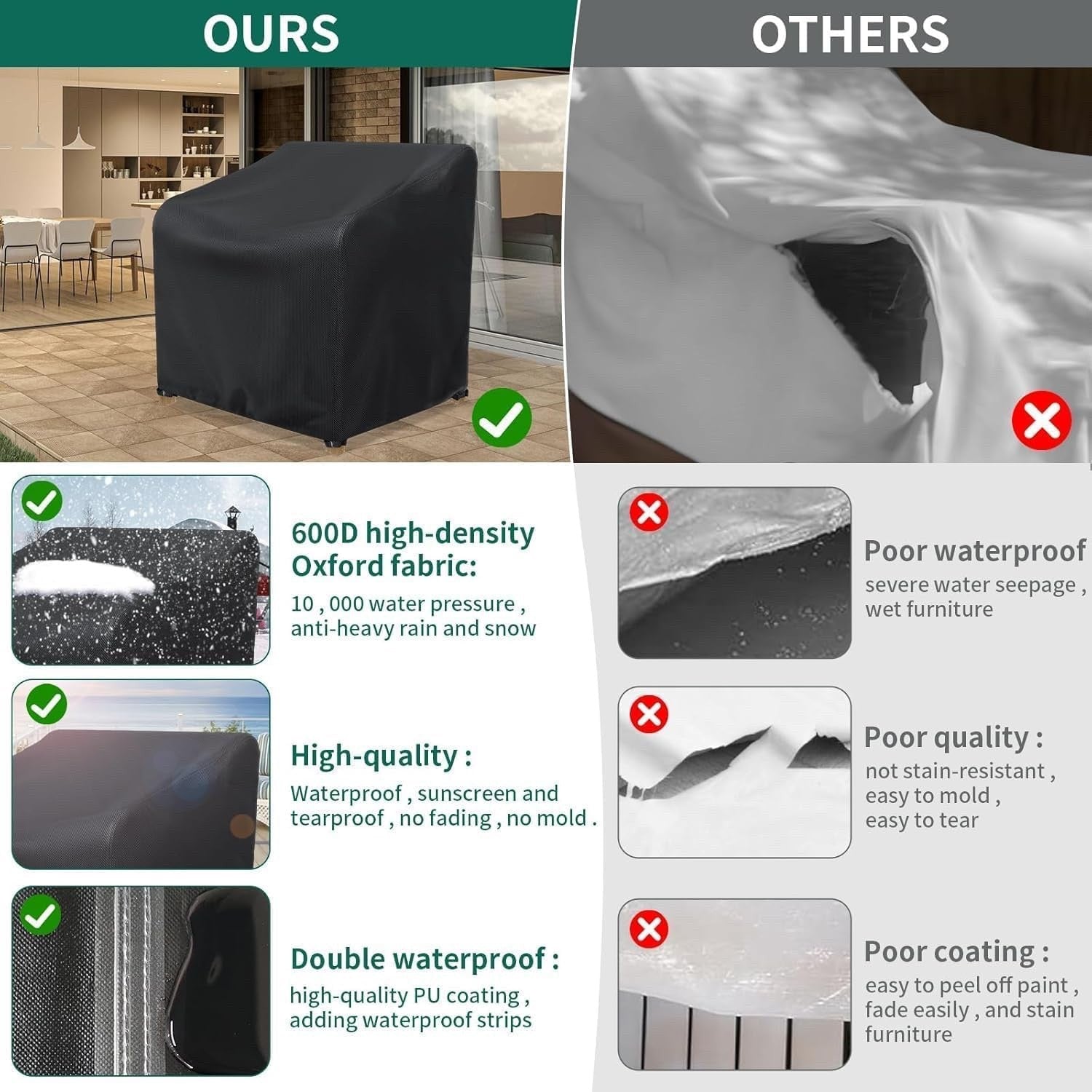 Heavy Duty Waterproof Patio Chair Cover 31x29x36in Outdoor Furniture Black