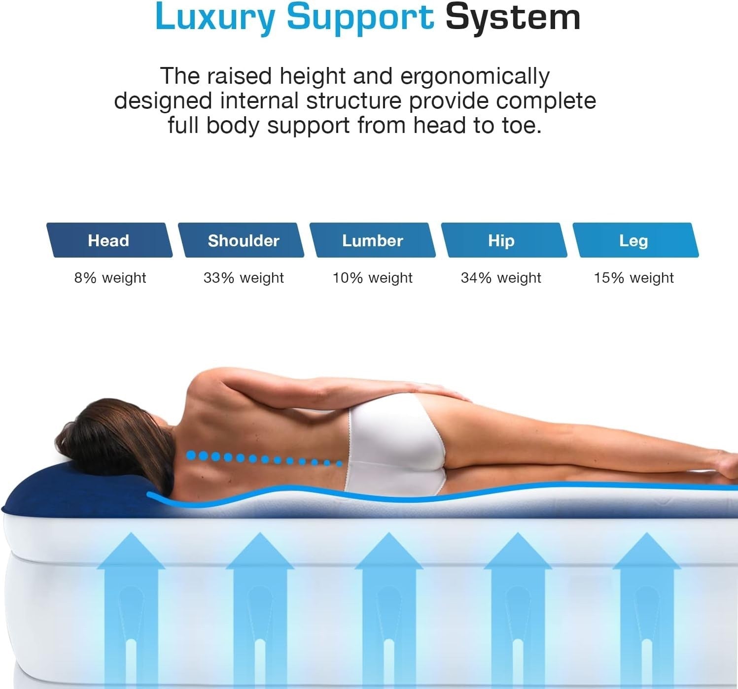 Active Era Luxury Single Self Inflatable Mattress Flock Coating