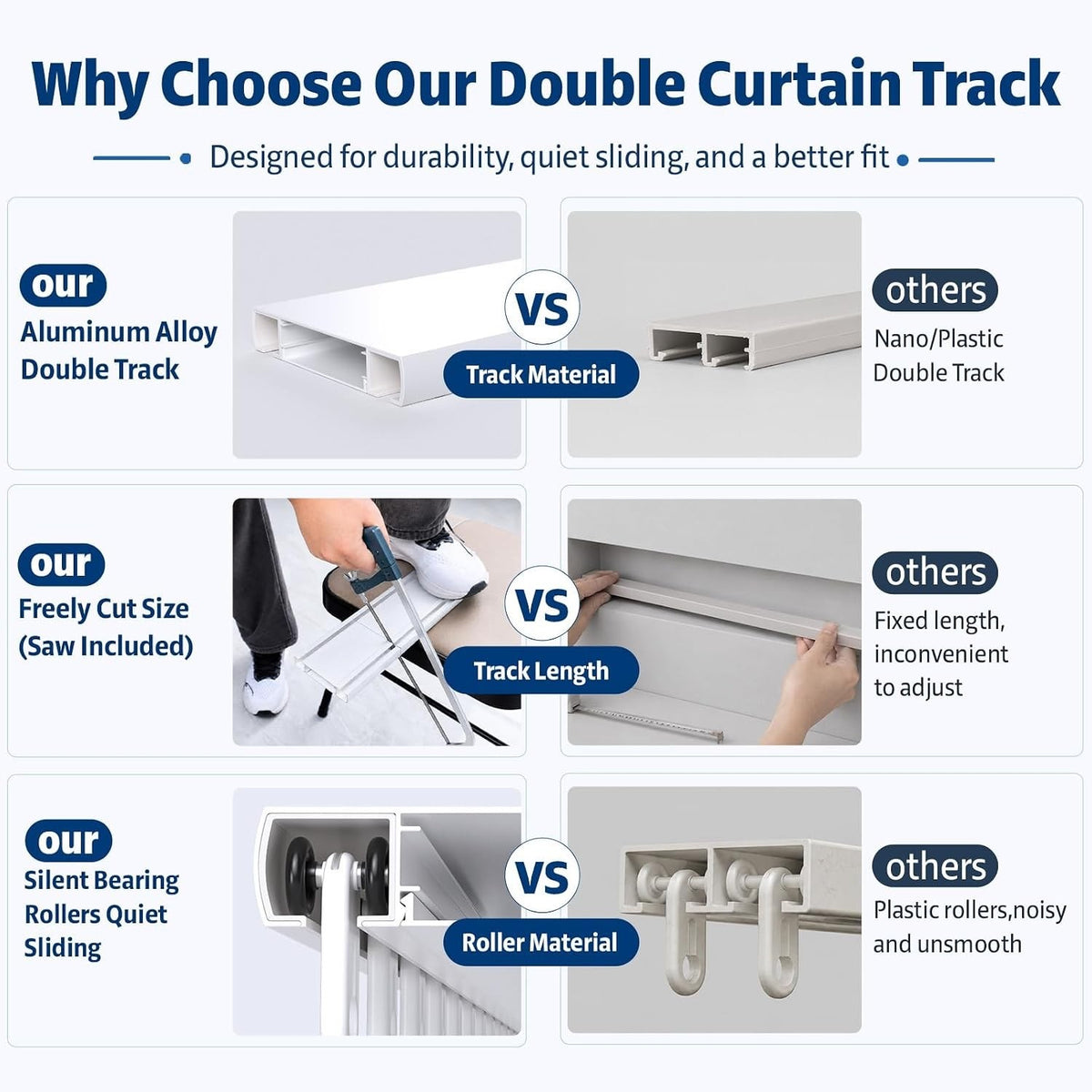 Curtain Track Double Ceiling 2.7m Aluminum Rail Silent Rollers White Heavy Duty