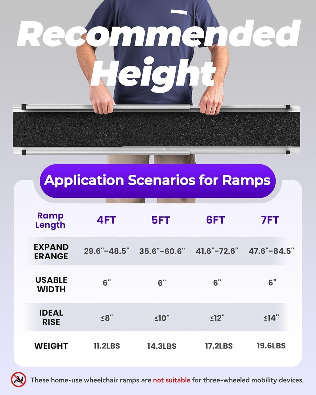 6FT Telescopic Wheelchair Ramp 600LB Aluminum Portable Mobility 2 Pack
