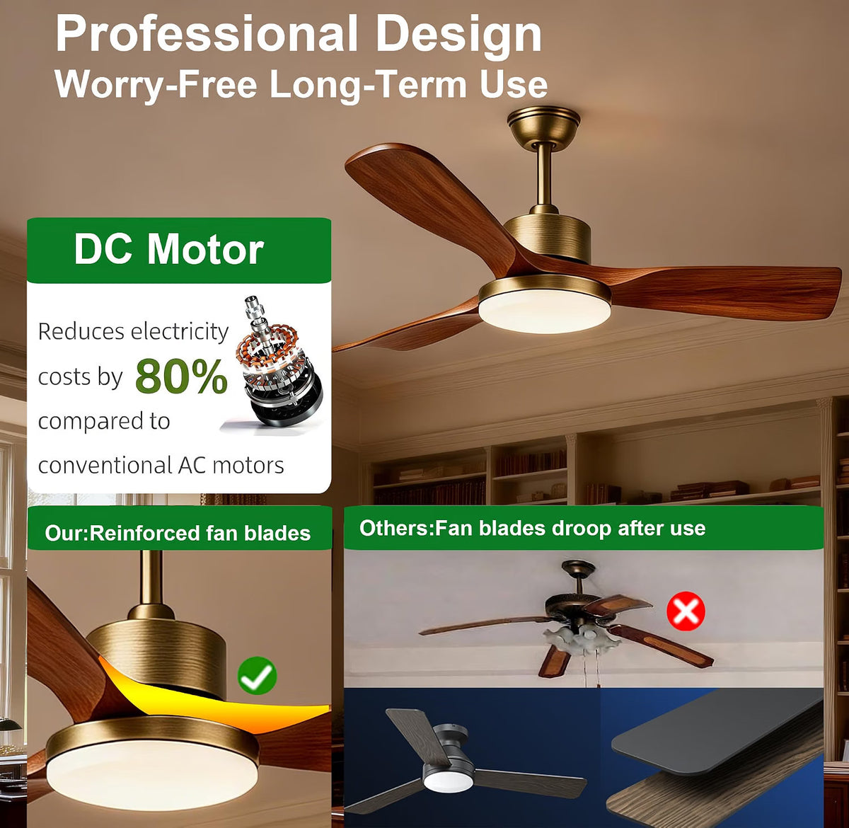 Ceiling Fan Light Smart 52in 3600LM Dimmable 3CCT Remote App 6 Speed Bronze