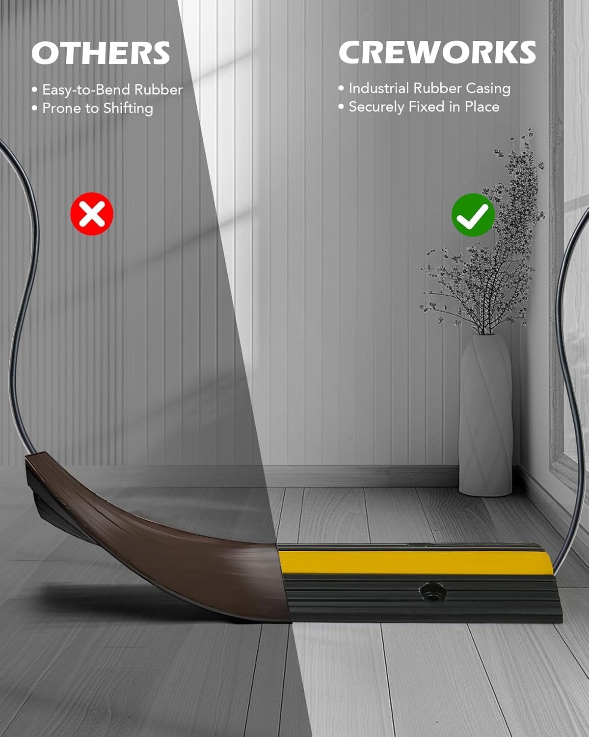 CREWORKS Floor Cable Protector 4-Pack Rubber 1-Channel Ramp 6600lbs 99×15×3cm