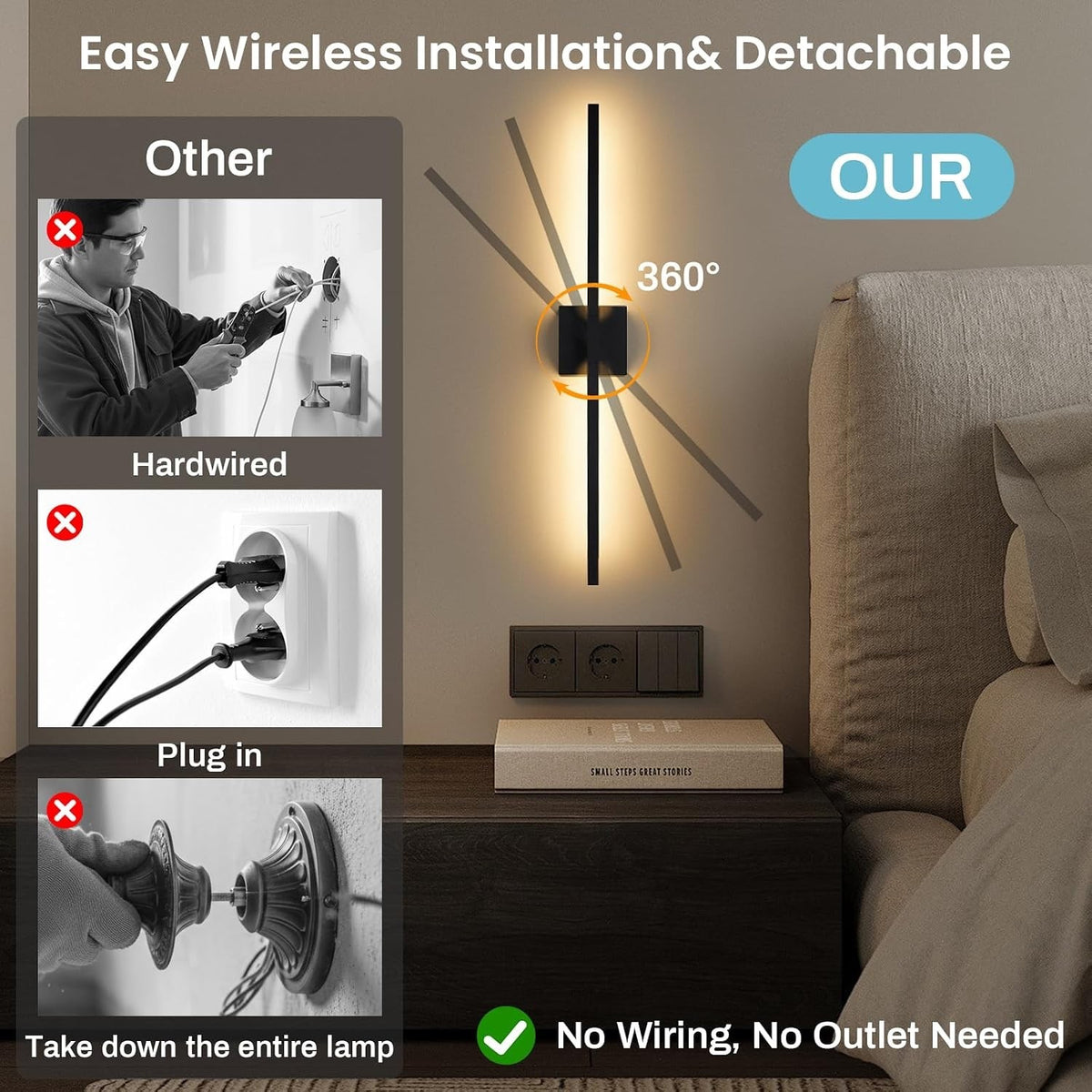 Rechargeable Wall Light Sconce Wireless 60cm Black 10000mAh Remote 360° Dimmable