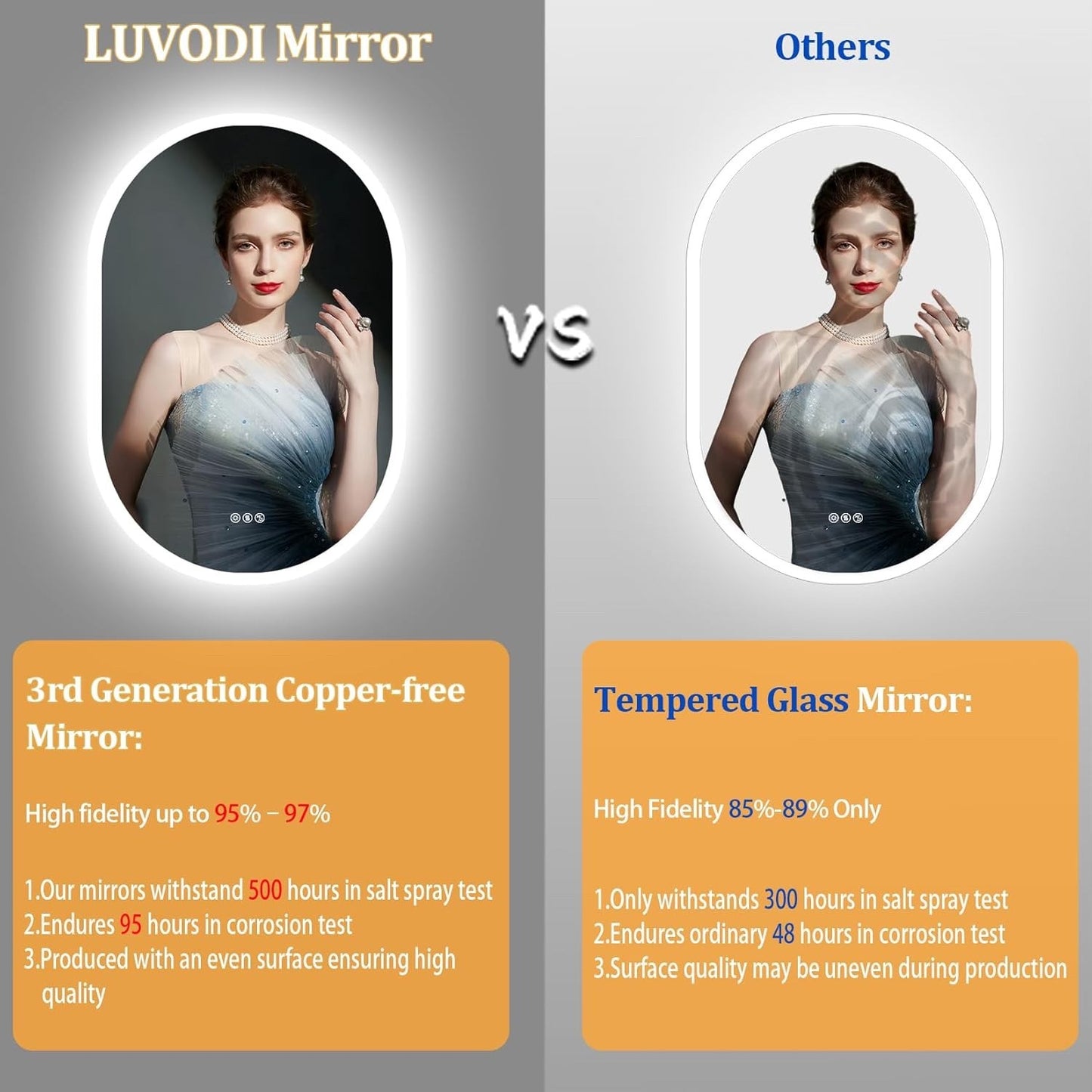 600x900mm LED Bathroom Mirror Anti Fog Dimmable 3 Color Light Wall Mounted IP56