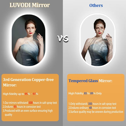 600x900mm LED Bathroom Mirror Anti Fog Dimmable 3 Color Light Wall Mounted IP56