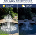 12W Solar Pond Fountain Pump 605L/H Solar Powered Water Feature