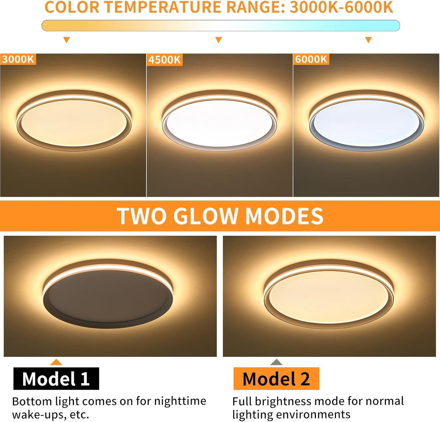 LED Ceiling Light 50cm Full Spectrum Dimmable Round Remote Flush Mount Lamp Room