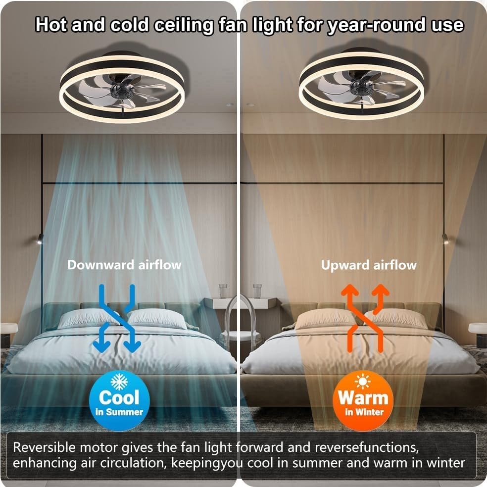 Ceiling Fan Light 60cm 6 Speed Remote Dimmable LED Reversible Quiet White Modern