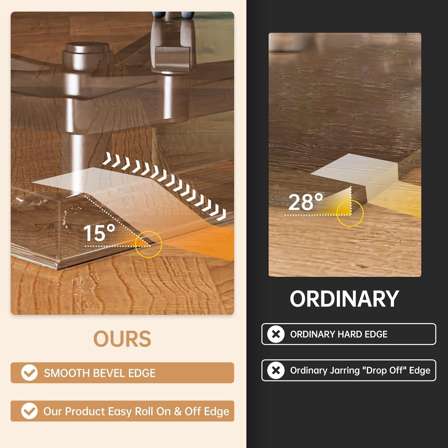 91x91cm Tempered Glass Chair Mat Clear Beveled Edge Carpet Hardwood Floor