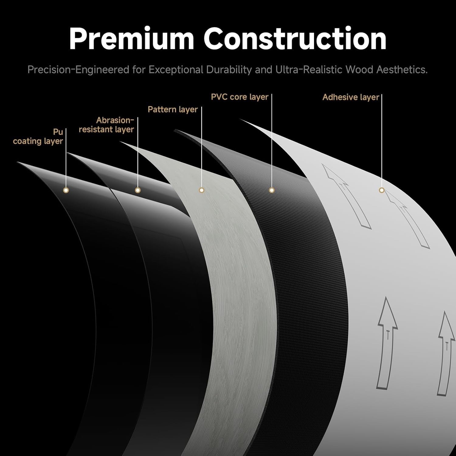 36pc White Wash Maple Vinyl Floor Planks Self Adhesive Waterproof Flooring