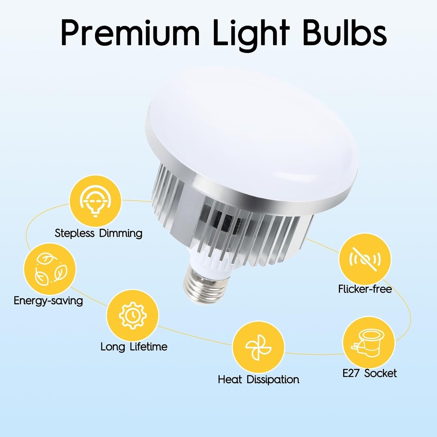 FGen 40x40cm Softbox Lighting Kit 85W Bi-Color LED 300cm Cable Tripod