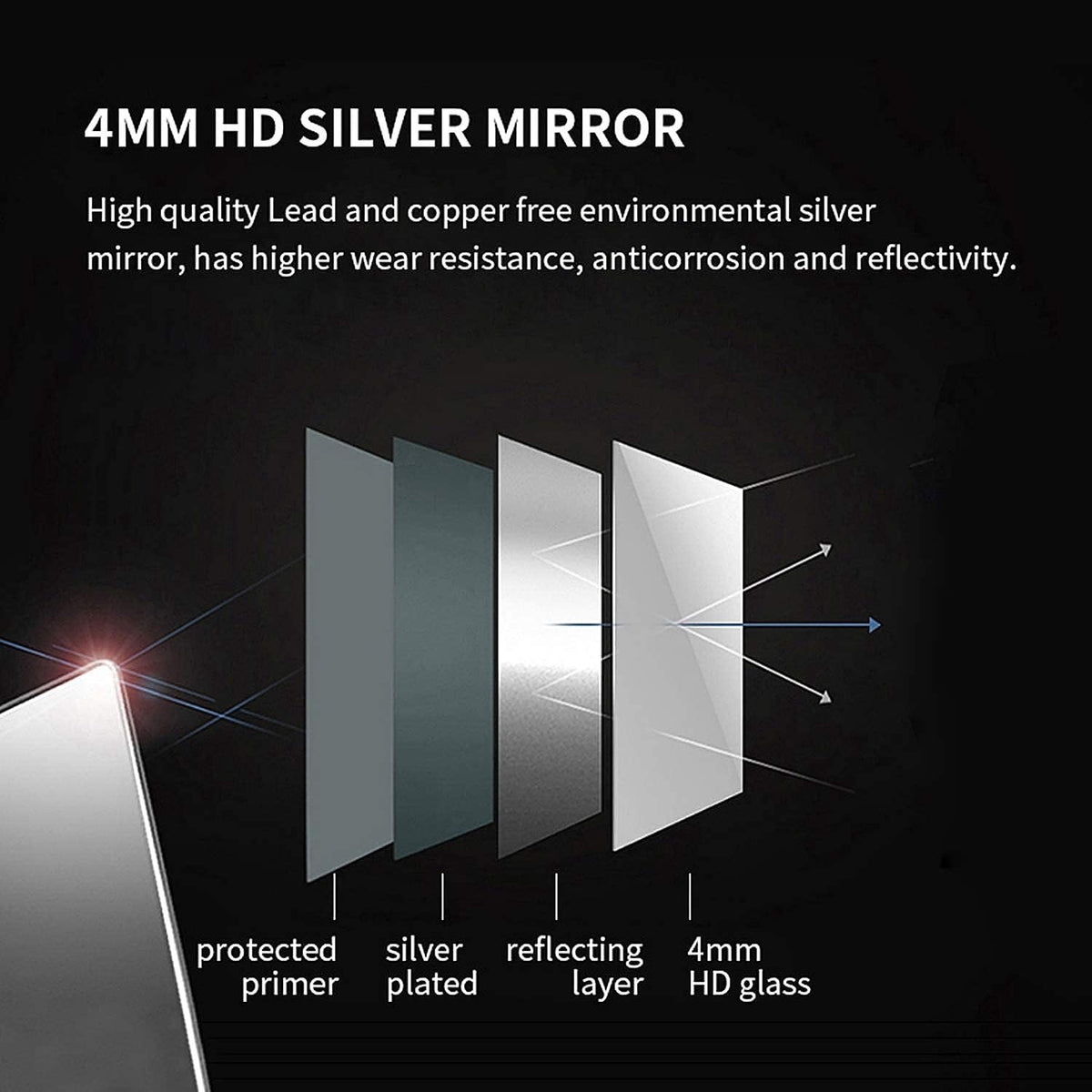 Bathroom Mirror LED Illuminated 500x700mm Shaver Socket Anti Fog Dimmable IP44