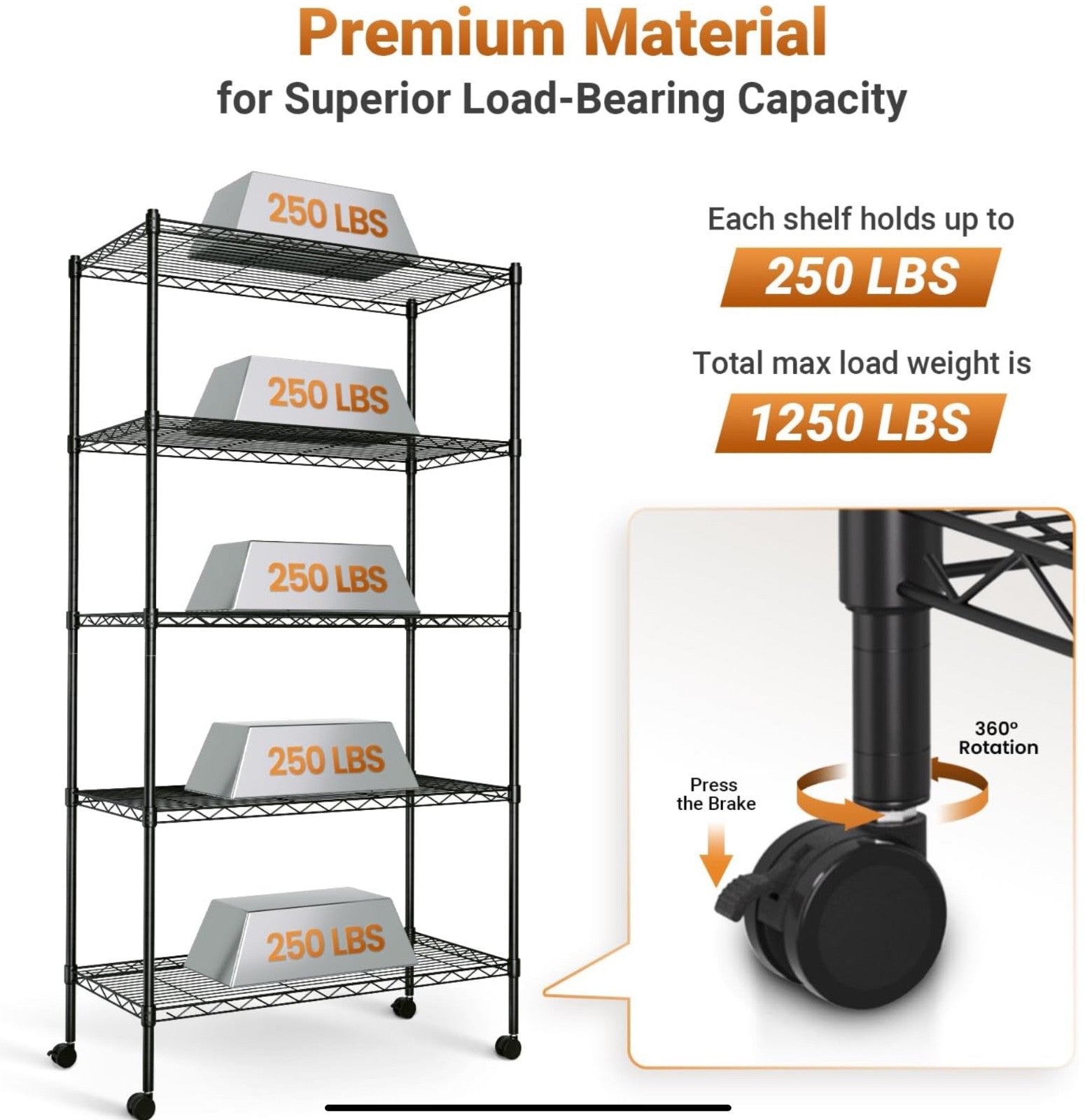 Simple Deluxe 5-Shelf Heavy Duty Storage Shelving Unit, With Height Adjustable S