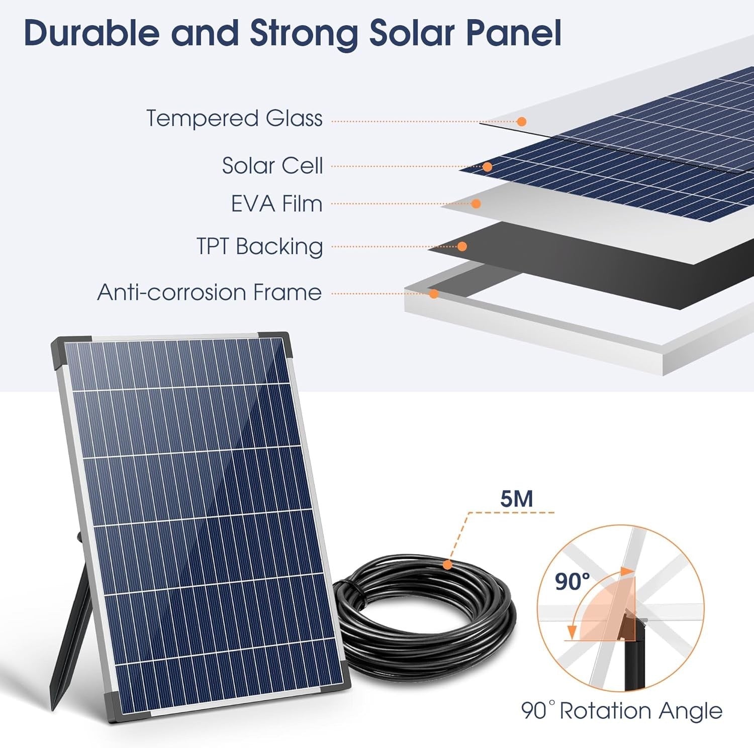 12W Solar Pond Fountain Pump 605L/H Solar Powered Water Feature