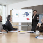 Viz Pro Double Sided Magnetic Mobile Whiteboard Revolving Aluminium 150x90cm