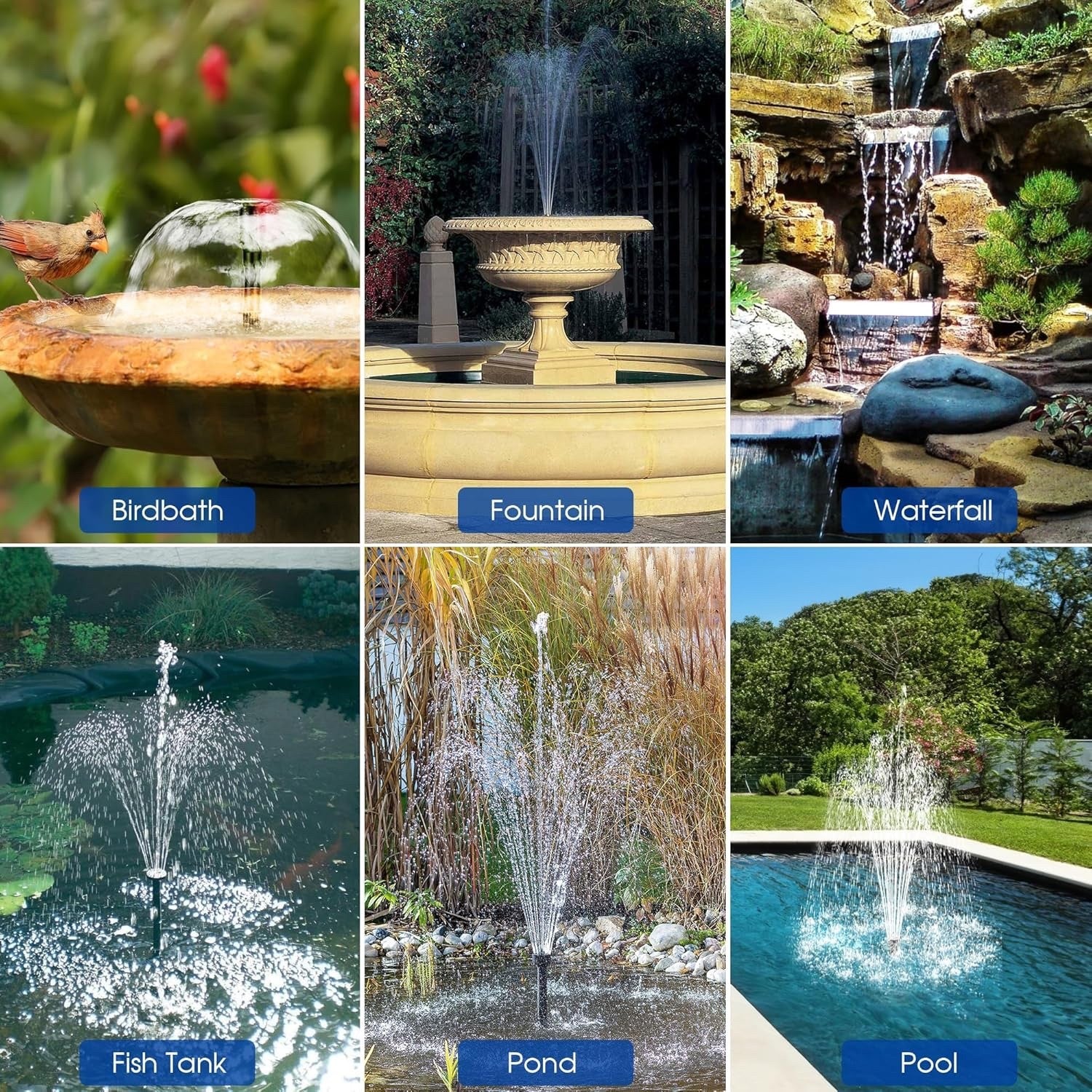 Biling Solar Water Fountain 20W Solar Fountain Pump with 320GPH Flow Adjustable