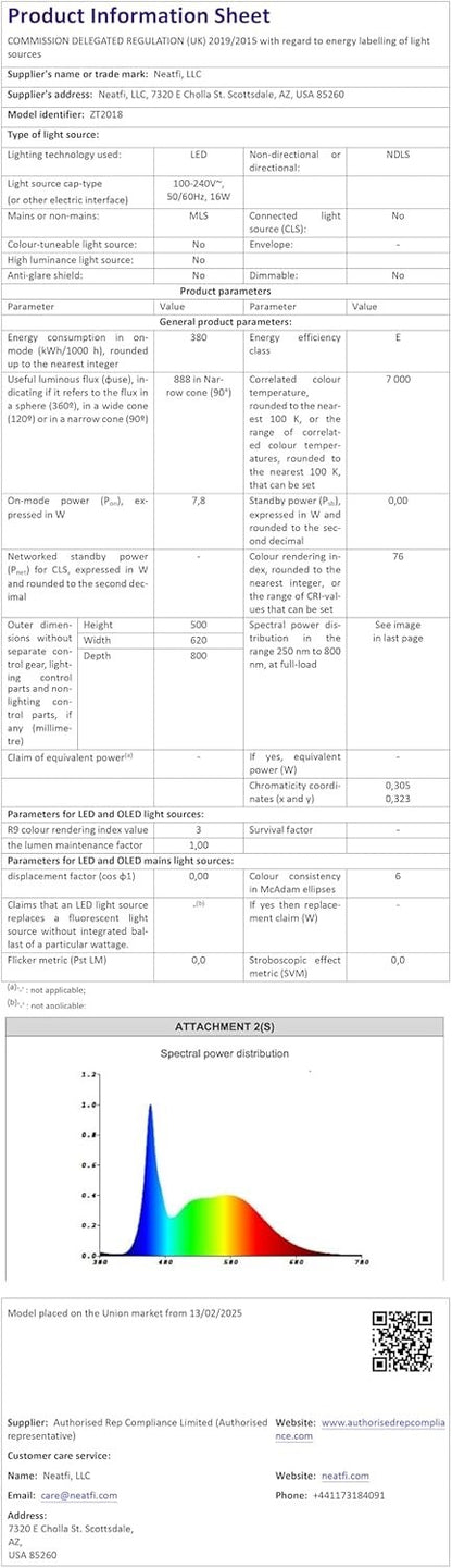 LED Shop Light Ceiling Mount 512W 31,680 Lumens Diamond Grid Cool White Garage