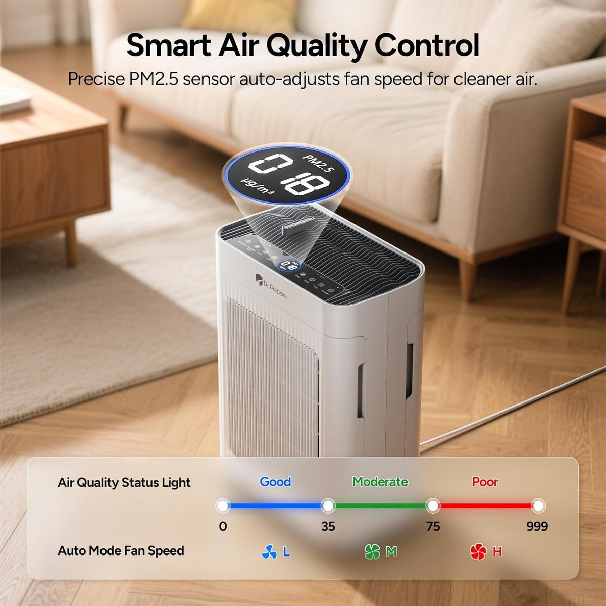 Air Purifier HEPA Filter H13 Large Room Air Cleaner 300m3/h Pet Dust Pollen 20dB