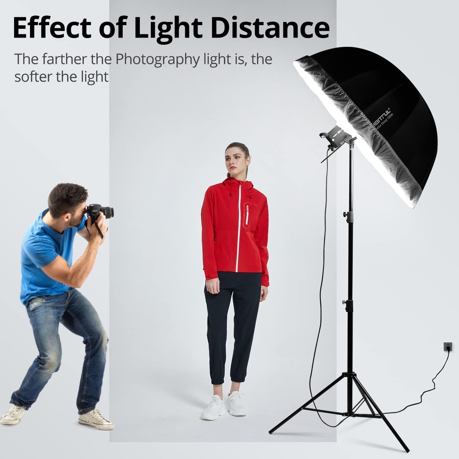 AMBITFUL Parabolic Umbrella 62 Inch Parabolic Silver Black Reflective Umbrella