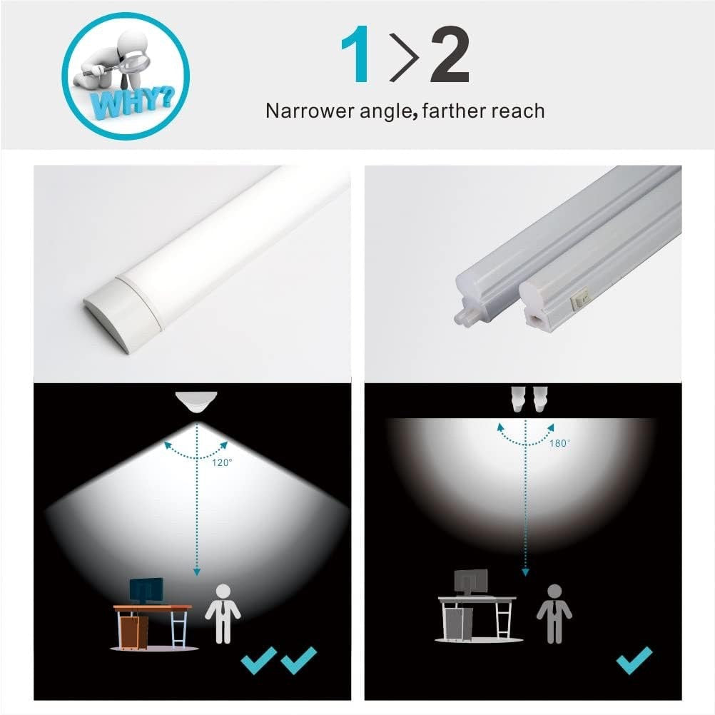 4FT LED Batten Light 40W 3750LM 3CCT Garage Workshop Ceiling Tube Lamp