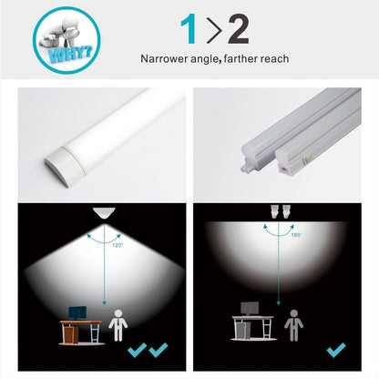 4FT LED Batten Light 40W 3750LM 3CCT Garage Workshop Ceiling Tube Lamp