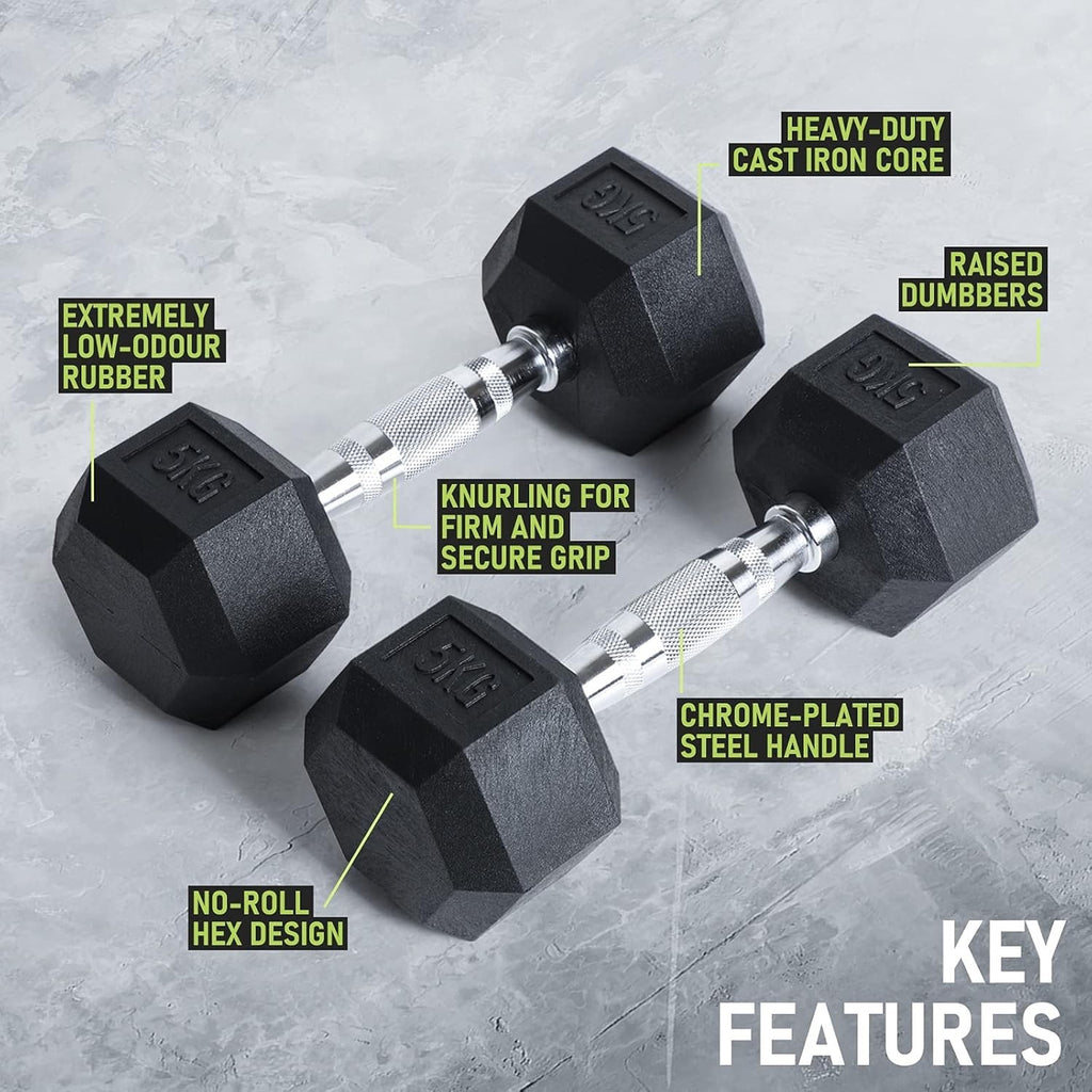 PhysKcal Hex Dumbbells Set Odourless Poly Rubber Encased Dumbbells 10kg
