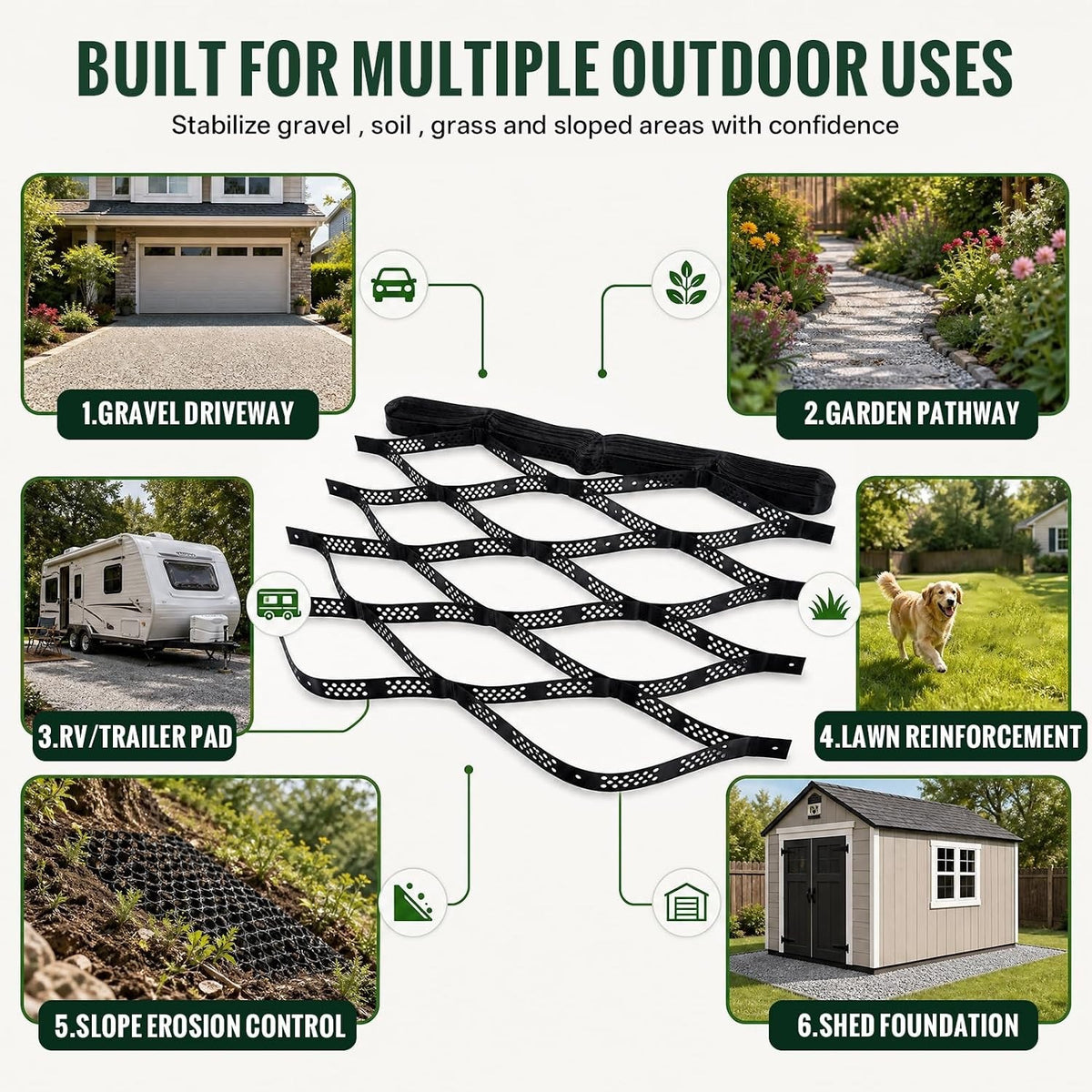 Ground Reinforcement Grid Mat 10x3m 5cm HDPE Gravel Driveway Paving Lawn Black