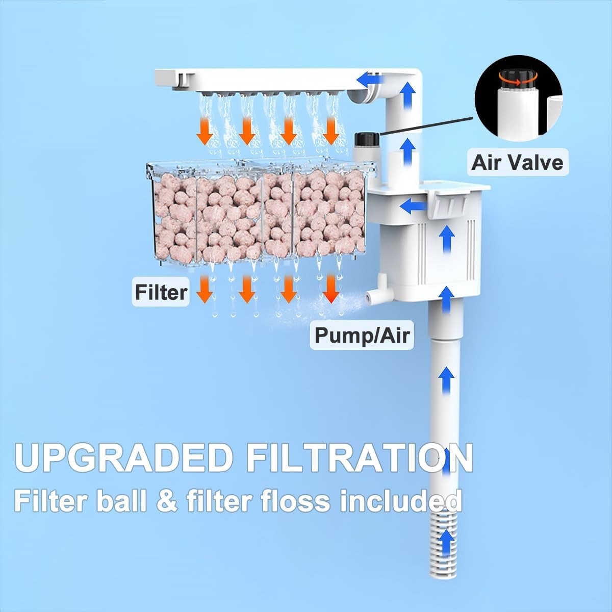 Aquarium Fish Tank 25L Glass LED Filter Heater Marine Freshwater Starter Kit
