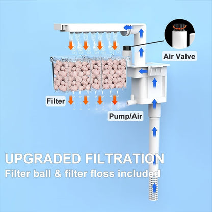 Aquarium Fish Tank 25L Glass LED Filter Heater Marine Freshwater Starter Kit