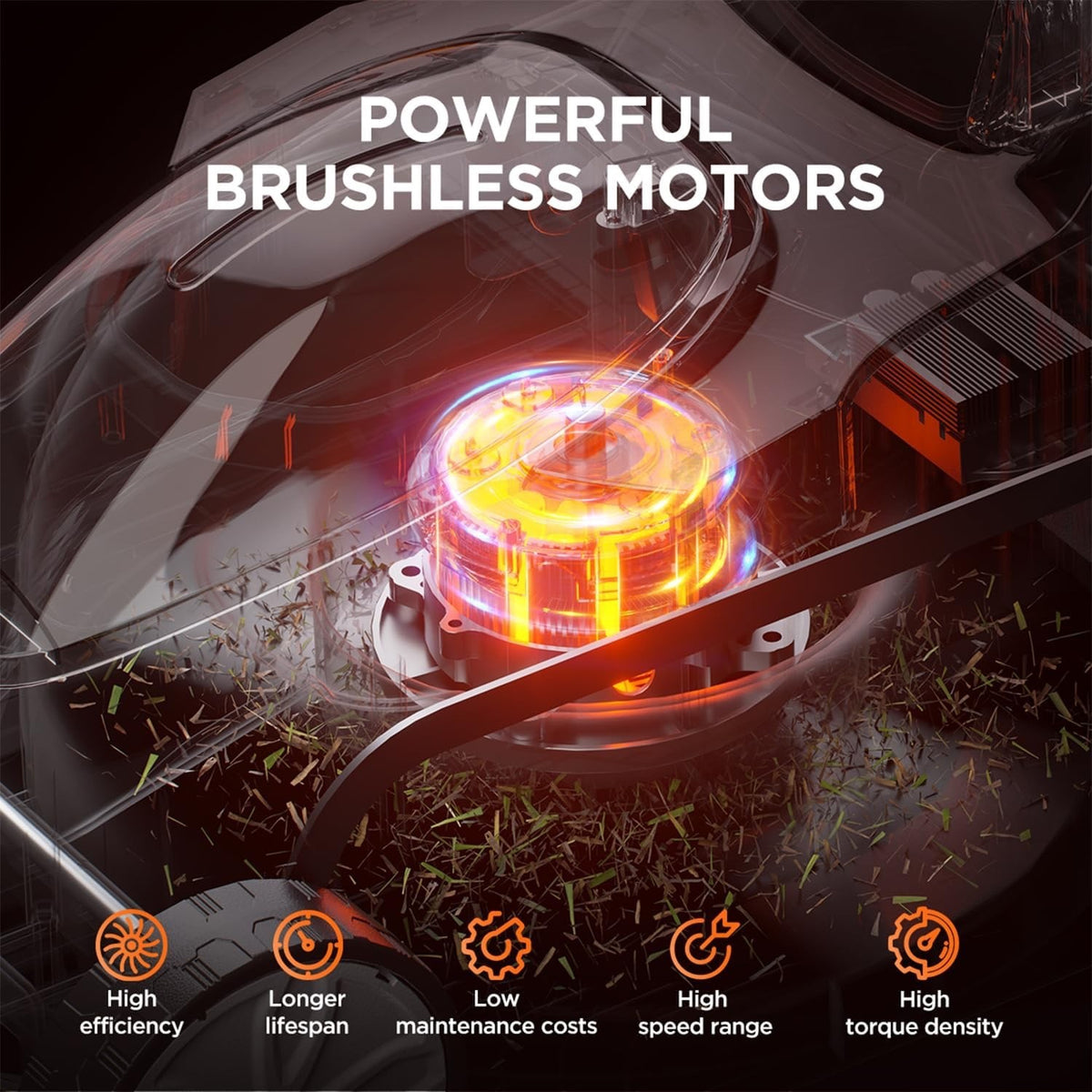 Litheli Cordless Lawn Mower 20V 33cm Brushless 5 Heights 30L 4.0Ah Battery