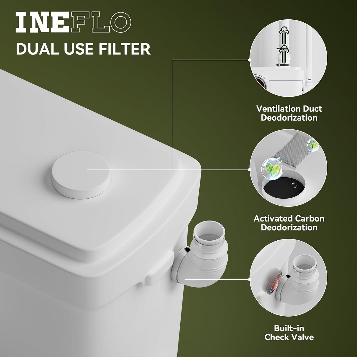 Macerator Pump Toilet Waste Water Upflush 750PRO 11M 210L/min Shower Sink WC