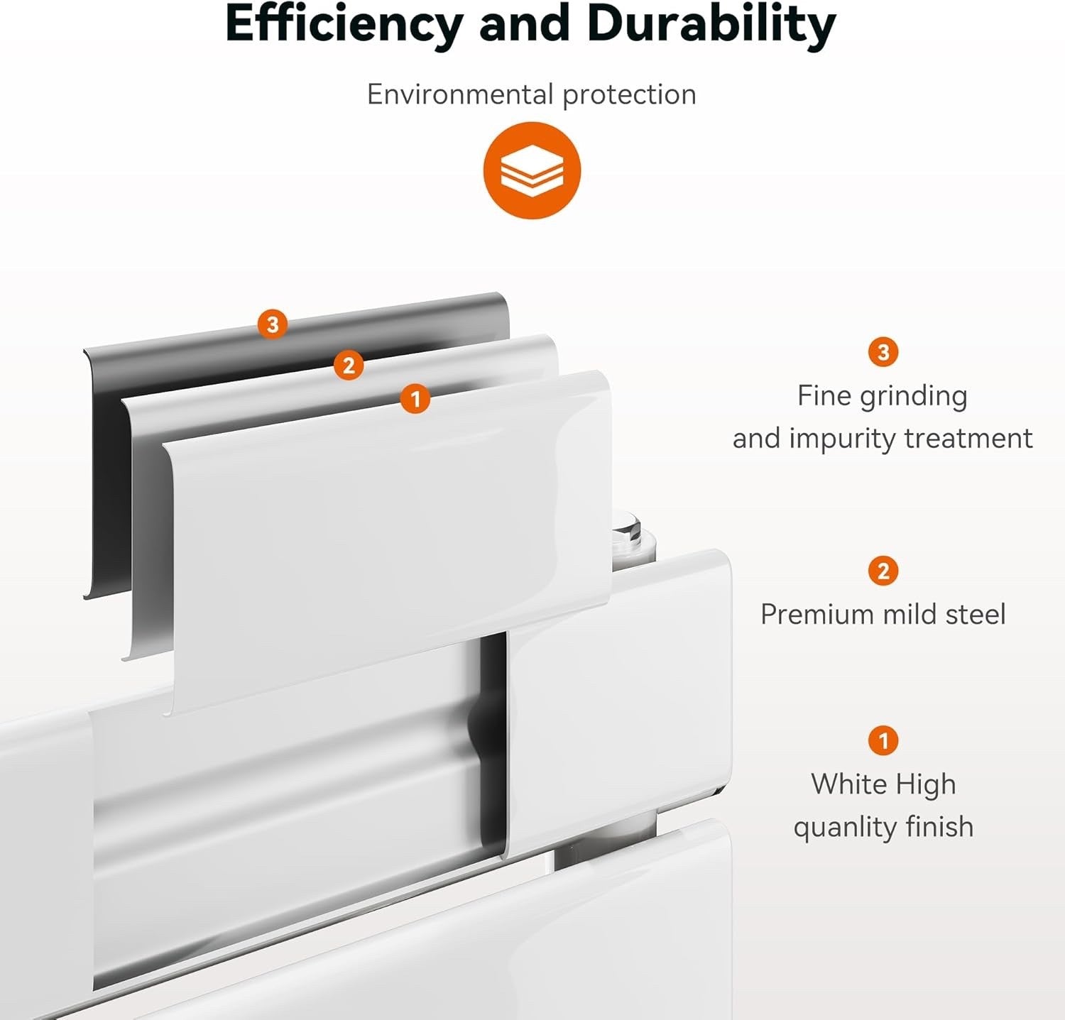 800W Smart WiFi Electric Radiator Wall Mounted Panel Heater LCD Timer White