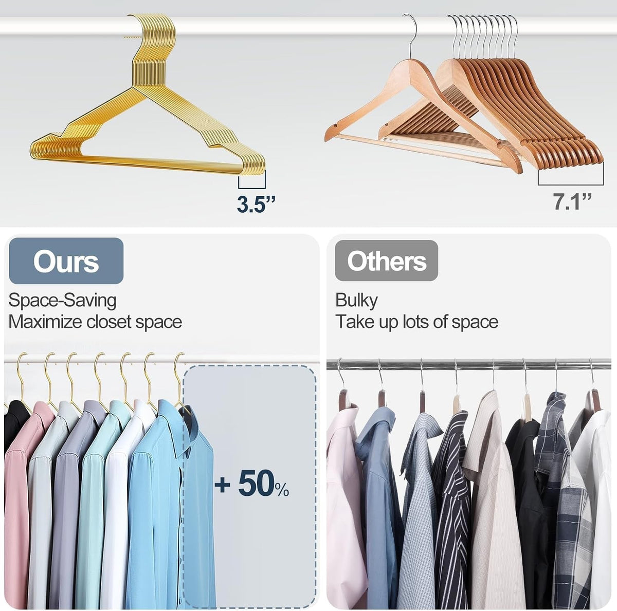 Metal Clothes Hangers 30 Pack Notches Gold Standard Size Coats Shirts Suits Pant
