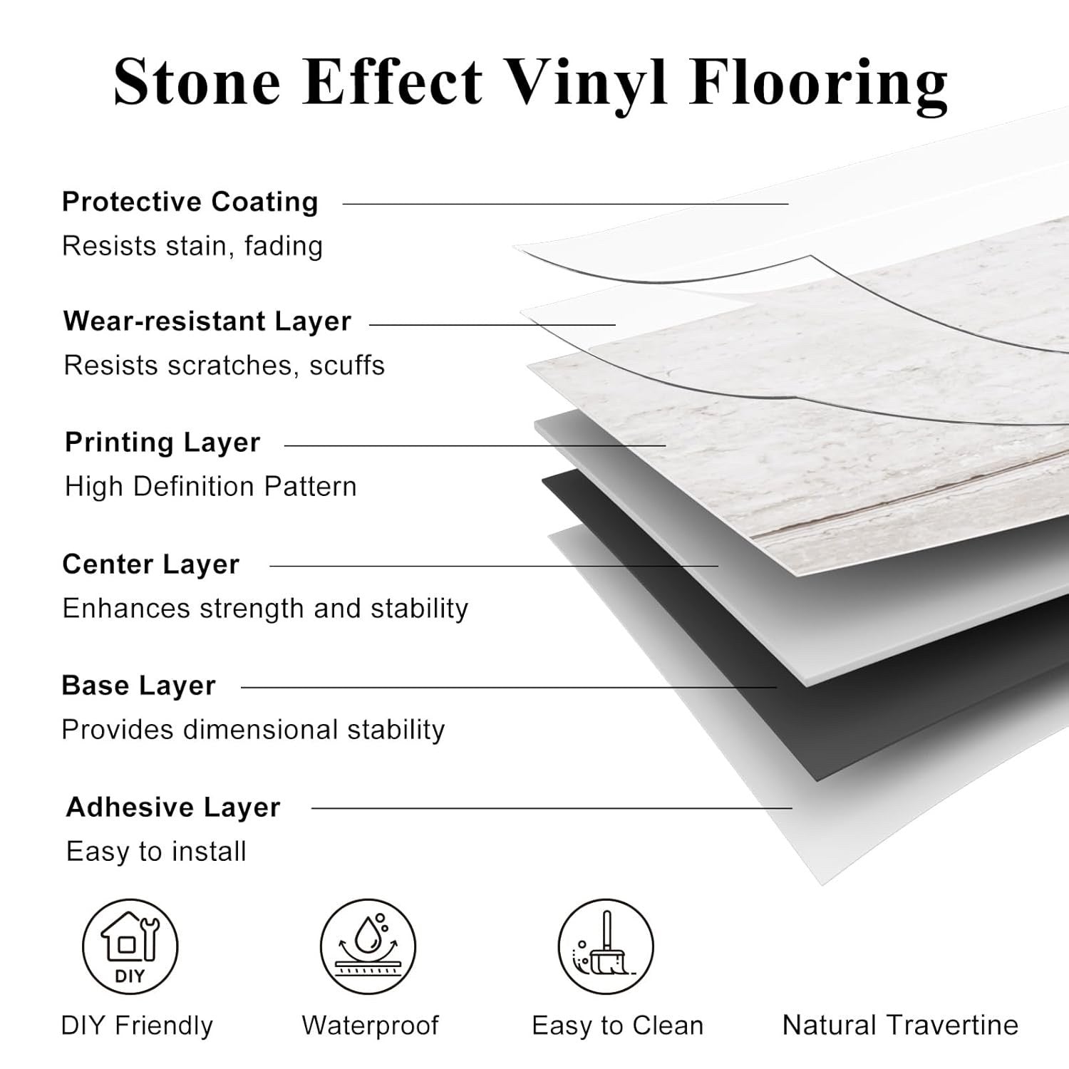 Self Adhesive Floor Tiles Stone Effect Vinyl Flooring Peel Stick 61 x 30.5 cm