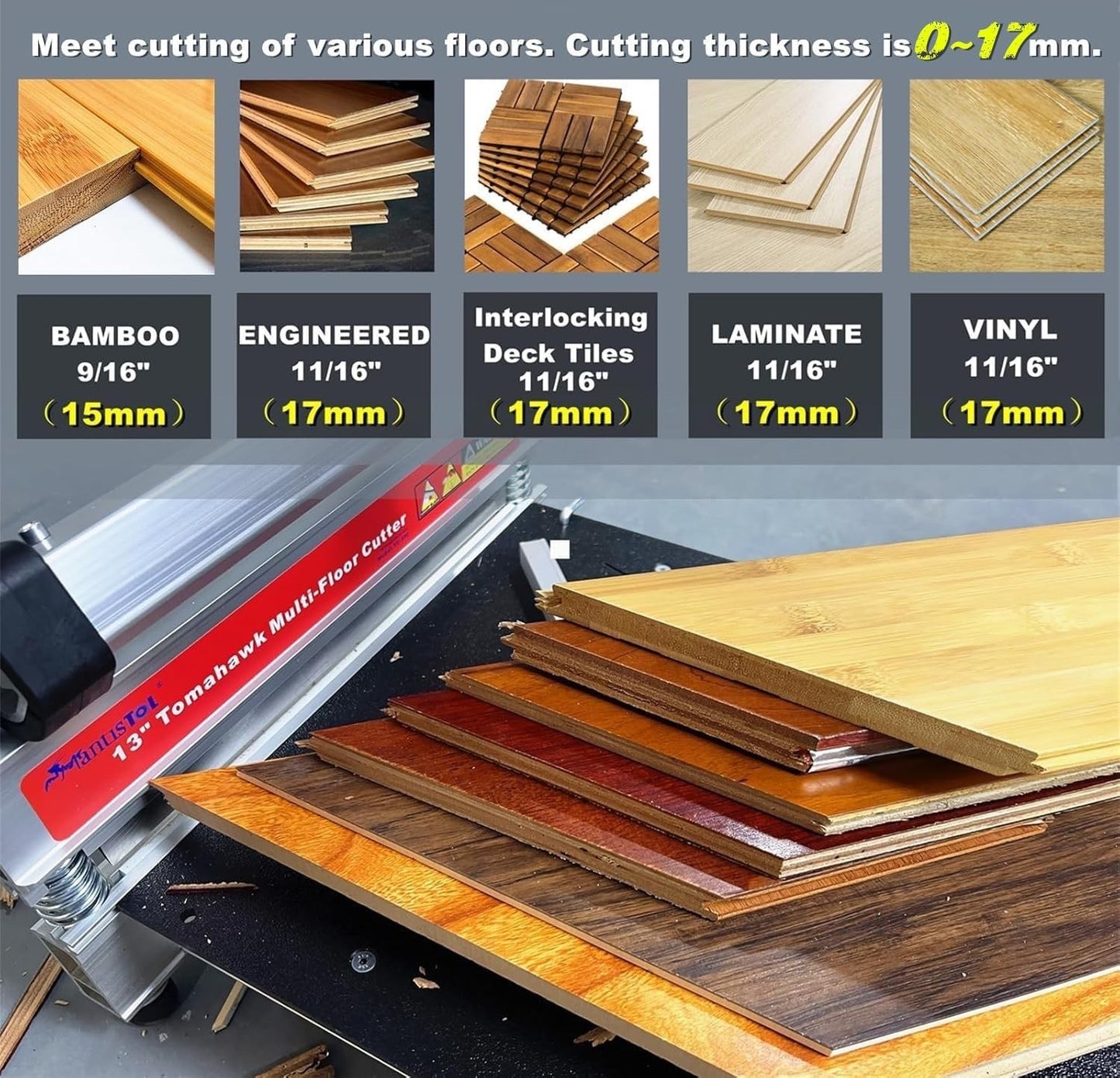 Laminate Vinyl Floor Cutter Tool 330mm Heavy Duty Engineered Hardwood 17mm UK