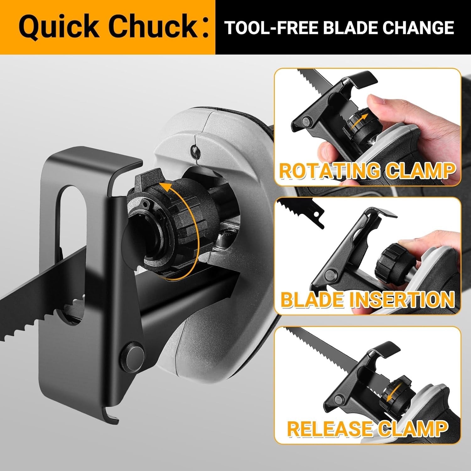 20V Cordless Reciprocating Saw Kit 2.0Ah Battery 2 Blades LED 3200SPM Wood