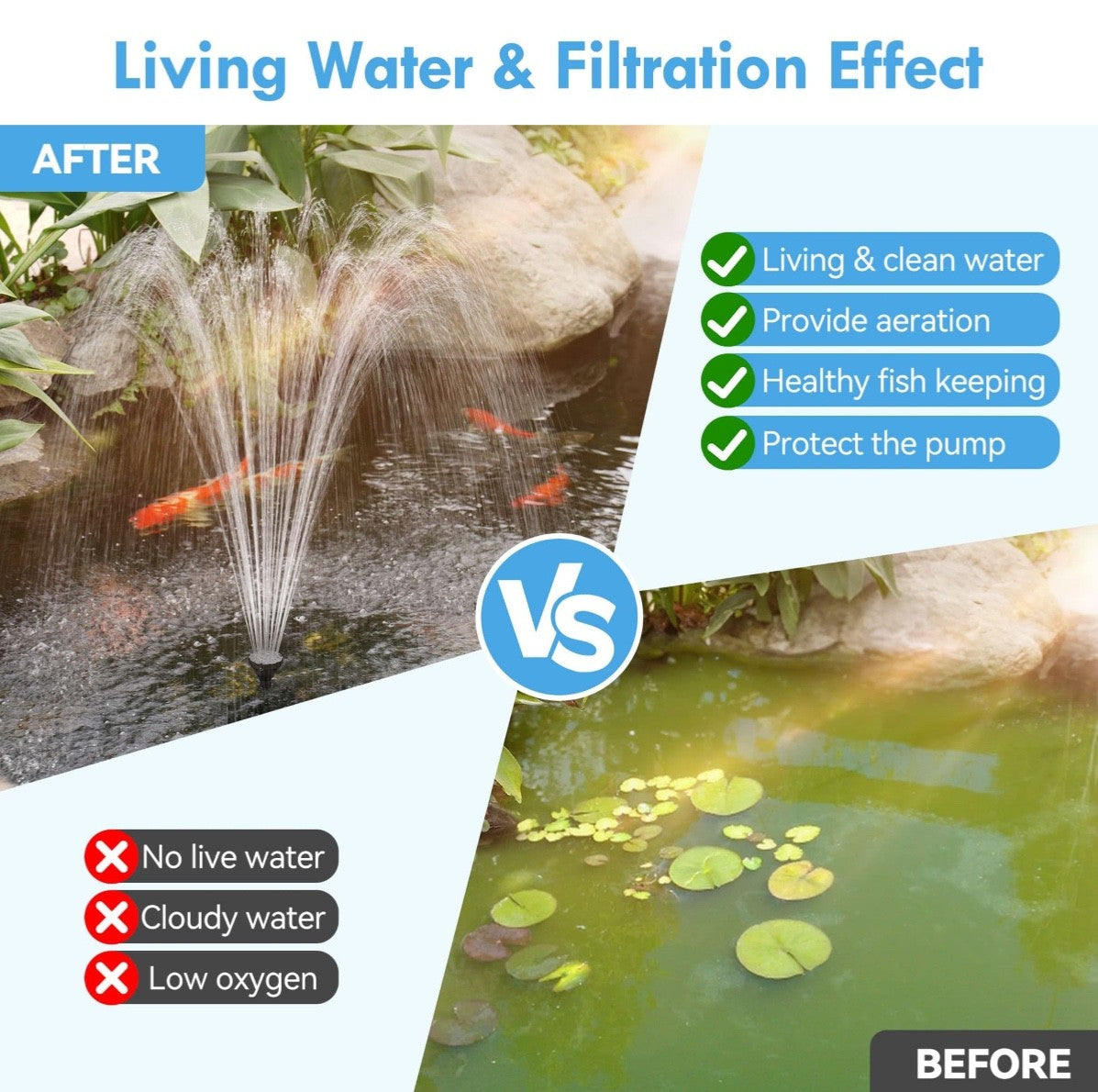 Biling Pond Filter Kit with RGB LED Lights 2500 l/h Biological Filtration System
